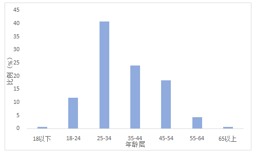 澳門(mén)王中王100%期期中,數(shù)據(jù)指導(dǎo)策略規(guī)劃_增強(qiáng)版9.102