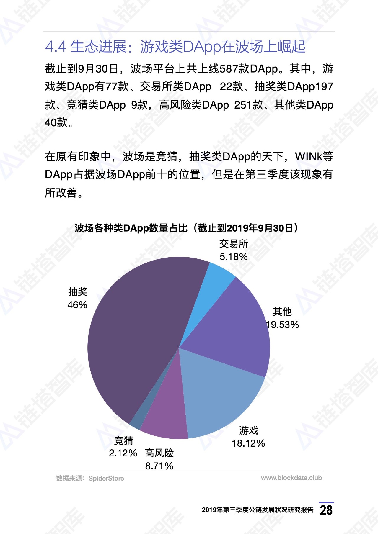 未分類 第3頁(yè)