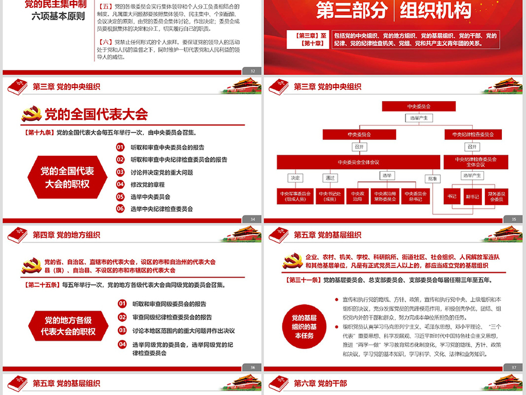 揭秘黨章下的美食天堂，探索小巷深處的獨(dú)特風(fēng)味與最新黨章解讀
