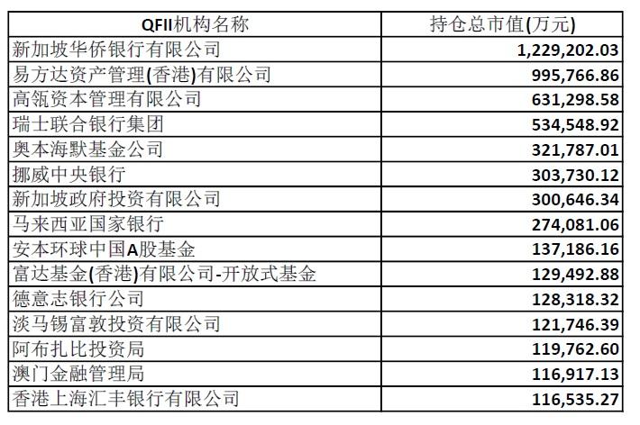 奧本海默基金最新持股揭秘，如何跟蹤基金持股動態(tài)與策略解讀